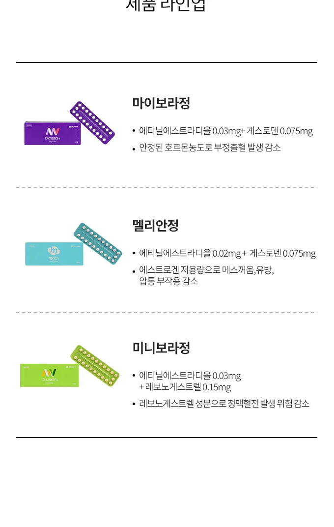 멜리안 21정 상세 설명