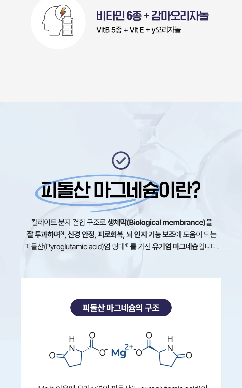 마그랑비 피돌렉스 연질캡슐 상세 설명