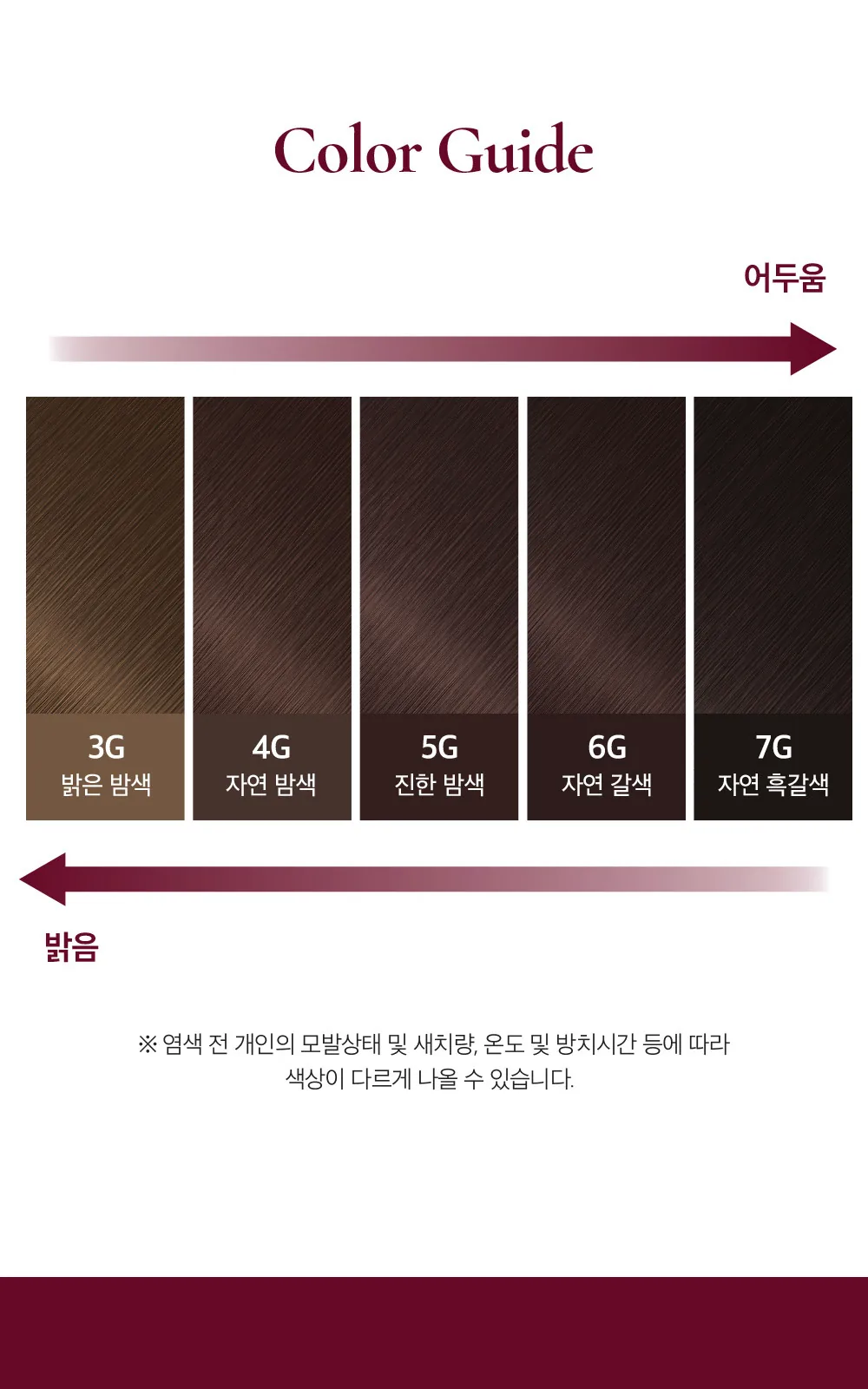 비겐크림톤 상세 설명