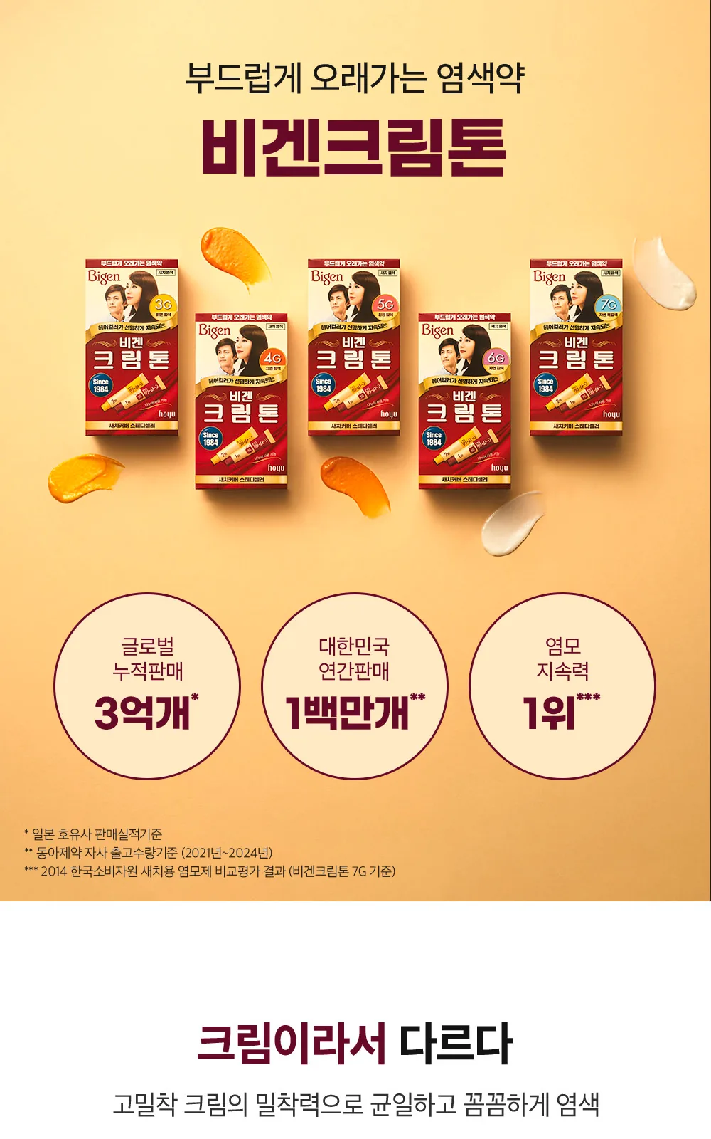 비겐크림톤 상세 설명