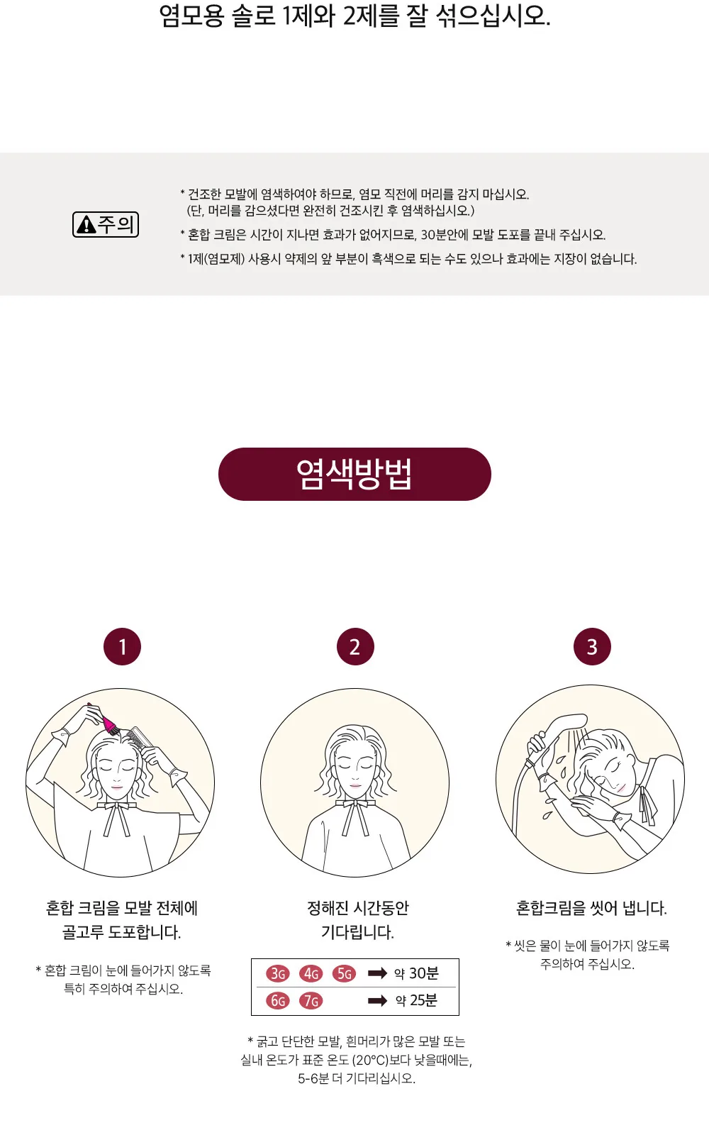 비겐크림톤 상세 설명