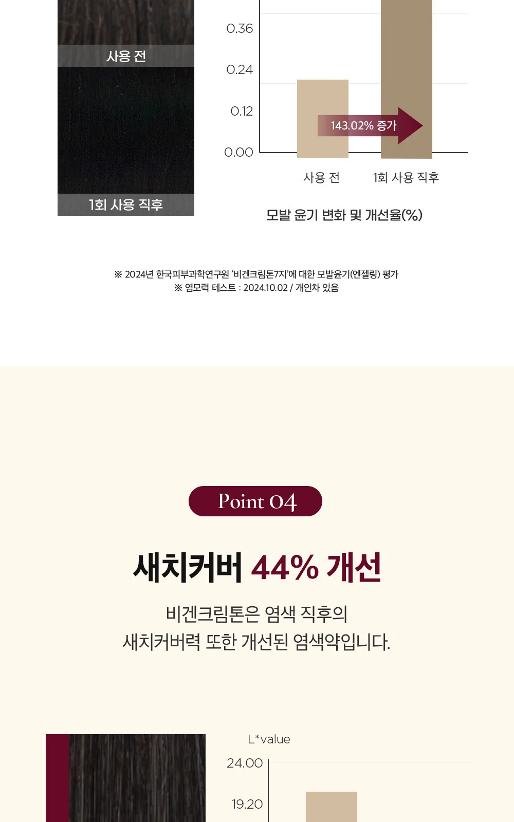 비겐크림톤 상세 설명