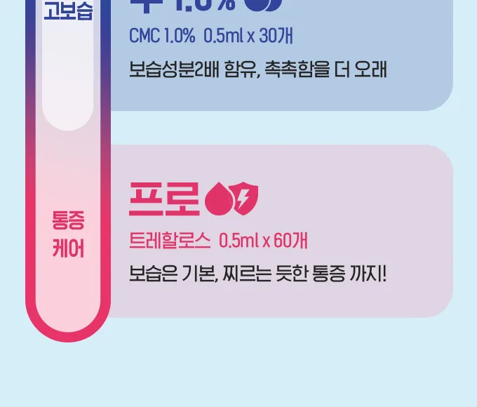 아이오쿨 프로 상세 설명