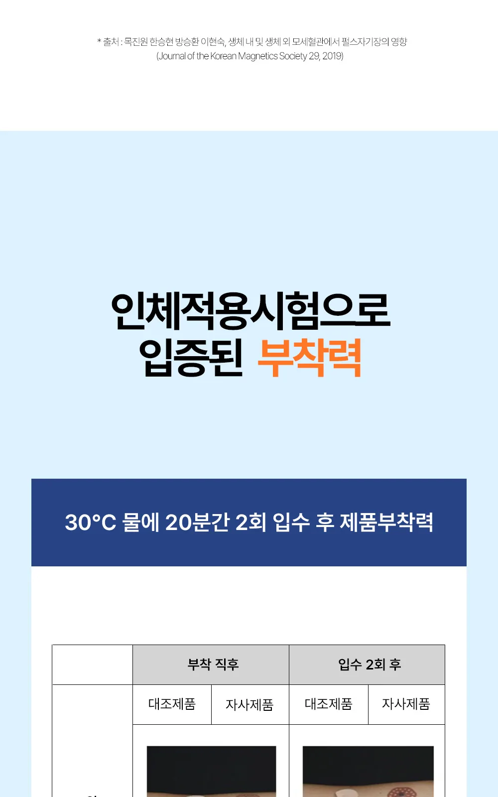 MK6 테이핑 자석패치 싱글형 114매 상세 설명