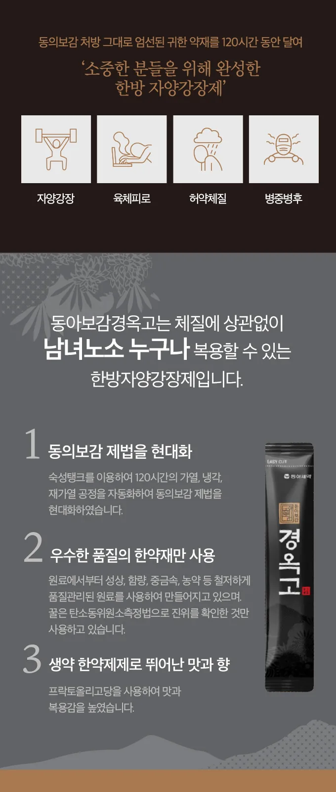동아보감 경옥고 60포 상세 설명