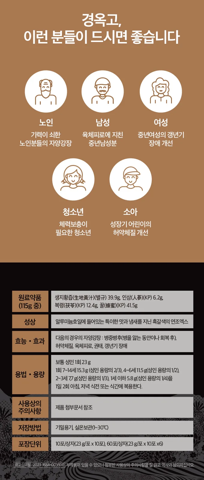 동아보감 경옥고 60포 상세 설명