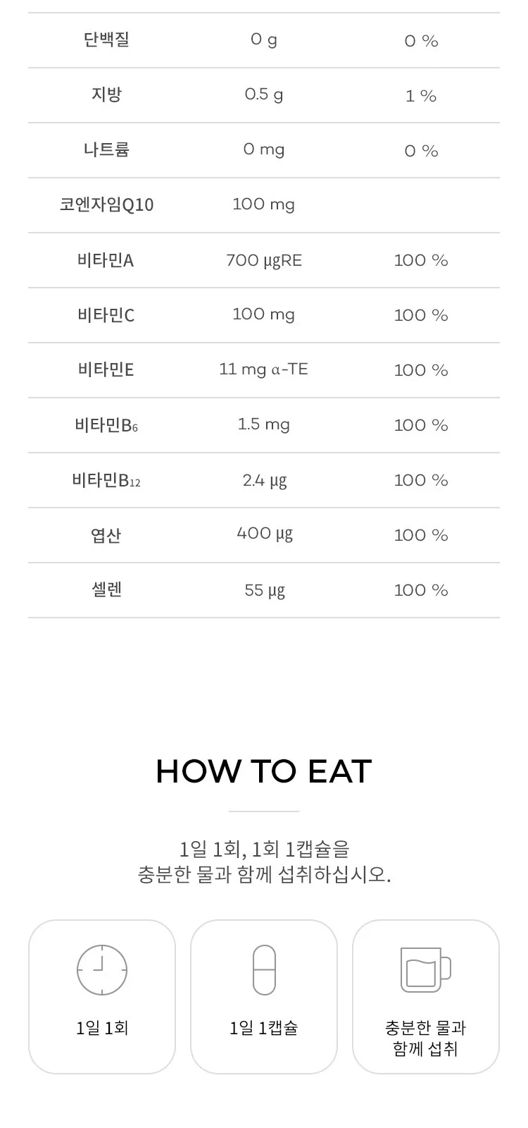 써큐란 코큐텐 60캡슐 상세 설명