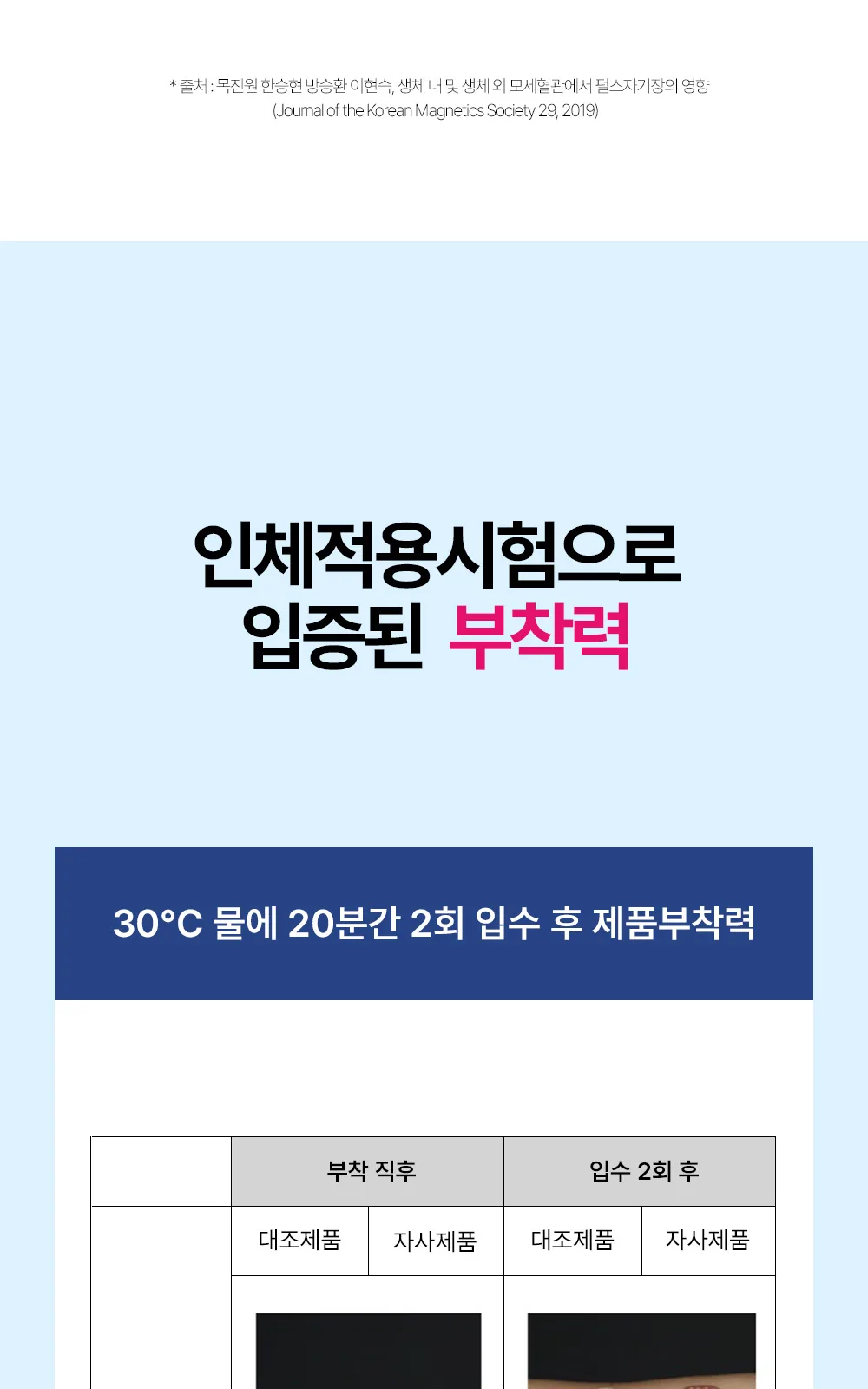 MK6 테이핑 자석패치 더블형 상세 설명