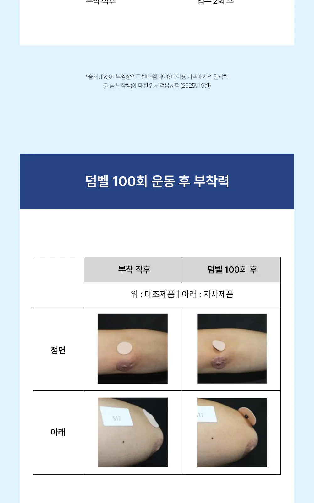 MK6 테이핑 자석패치 더블형 상세 설명