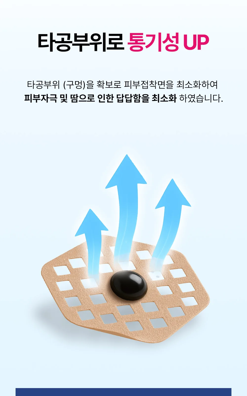 MK6 테이핑 자석패치 더블형 상세 설명