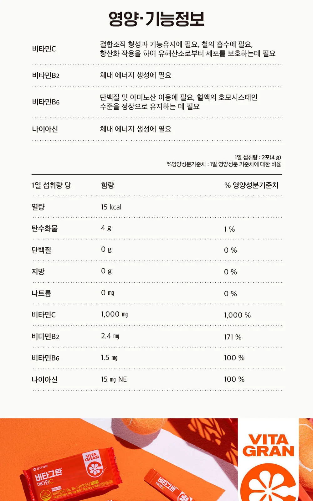 비타그란 비타민C 20포 상세 설명