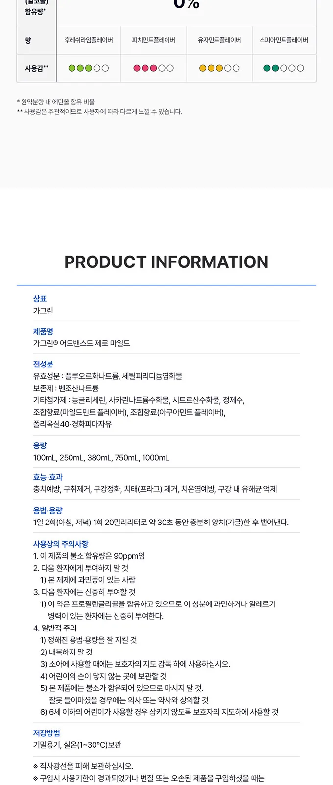 가그린 어드밴스드 제로 마일드 상세 설명