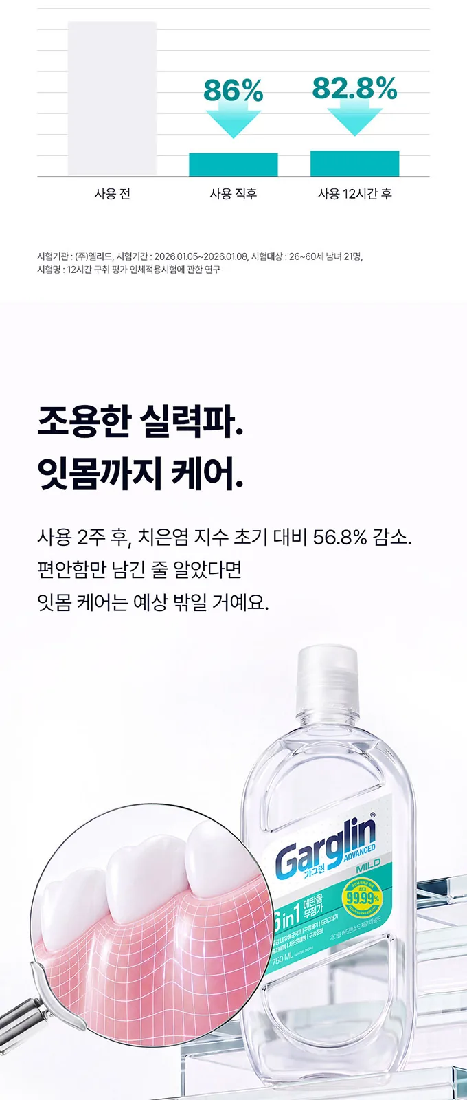 가그린 어드밴스드 제로 마일드 상세 설명