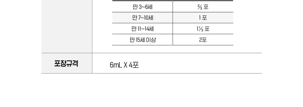 해피트립 액 4포 상세 설명