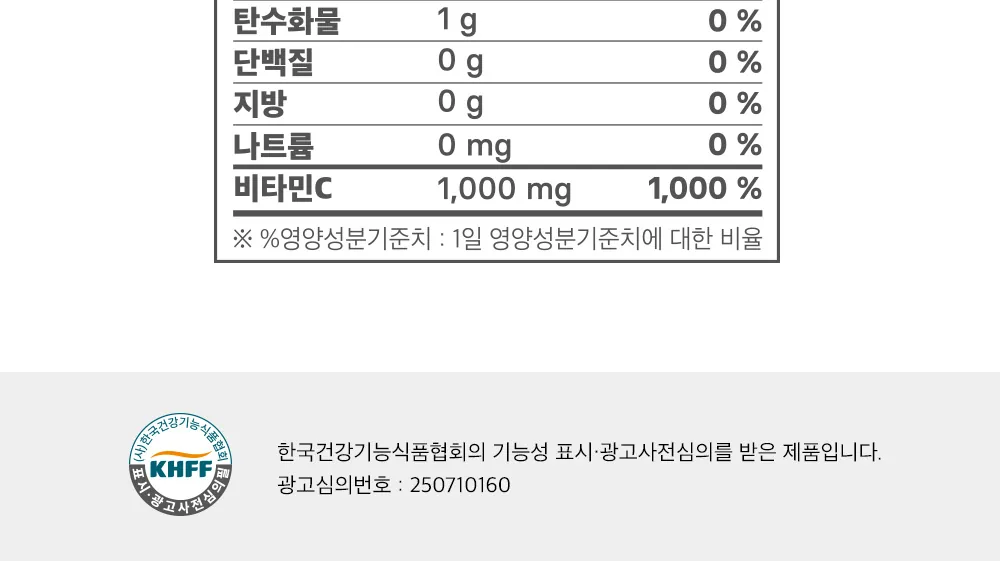 비타그란 비타민C1000 200정 상세 설명