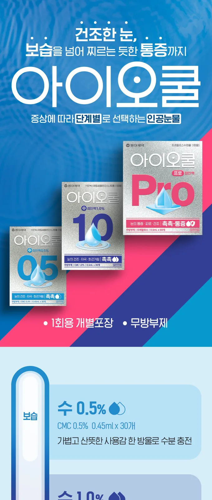 아이오쿨 수 1.0% 상세 설명