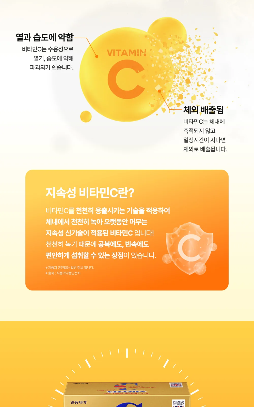 일동 지속성 비타민C 1000mg 상세 설명