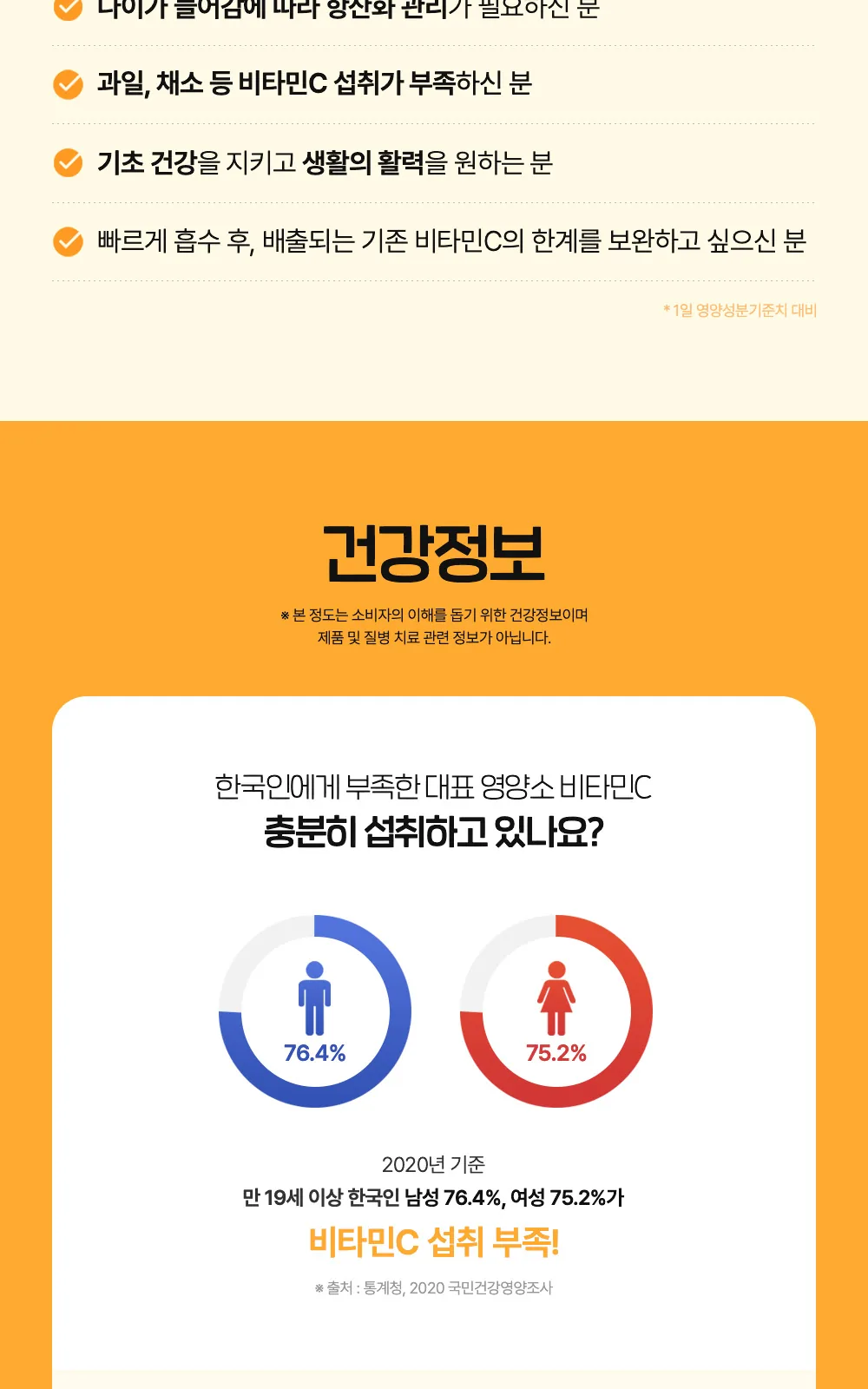 일동 지속성 비타민C 1000mg 상세 설명