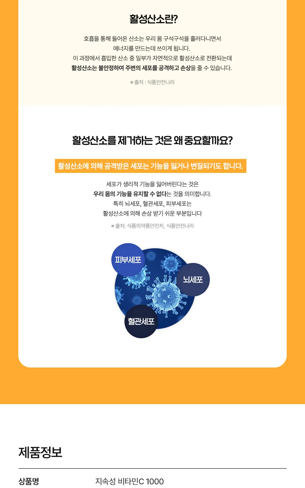 일동 지속성 비타민C 1000mg 상세 설명