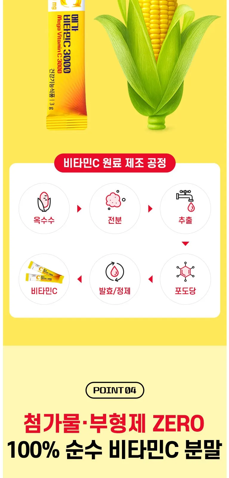 일동생활건강 메가 비타민C 3000 상세 설명