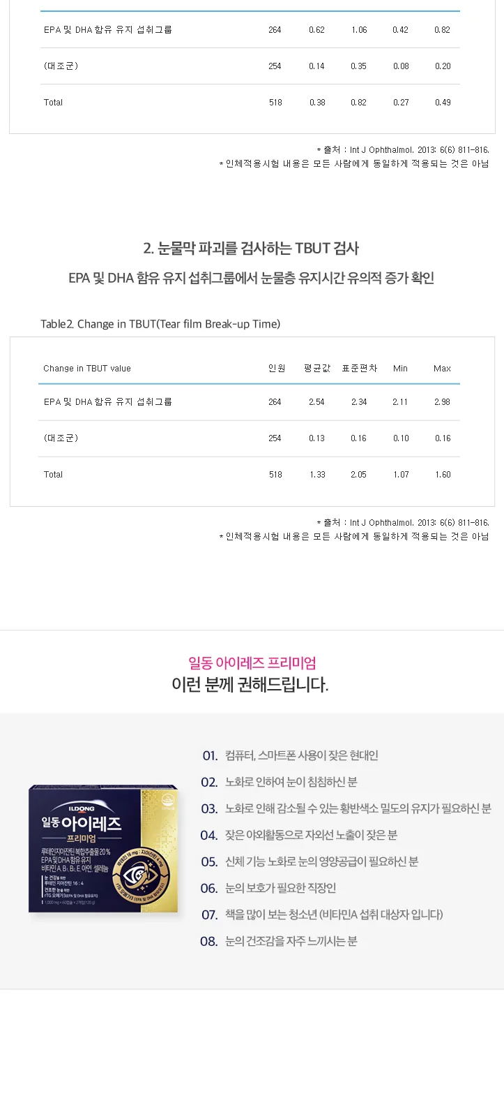 일동아이레즈프리미엄 (P) 상세 설명