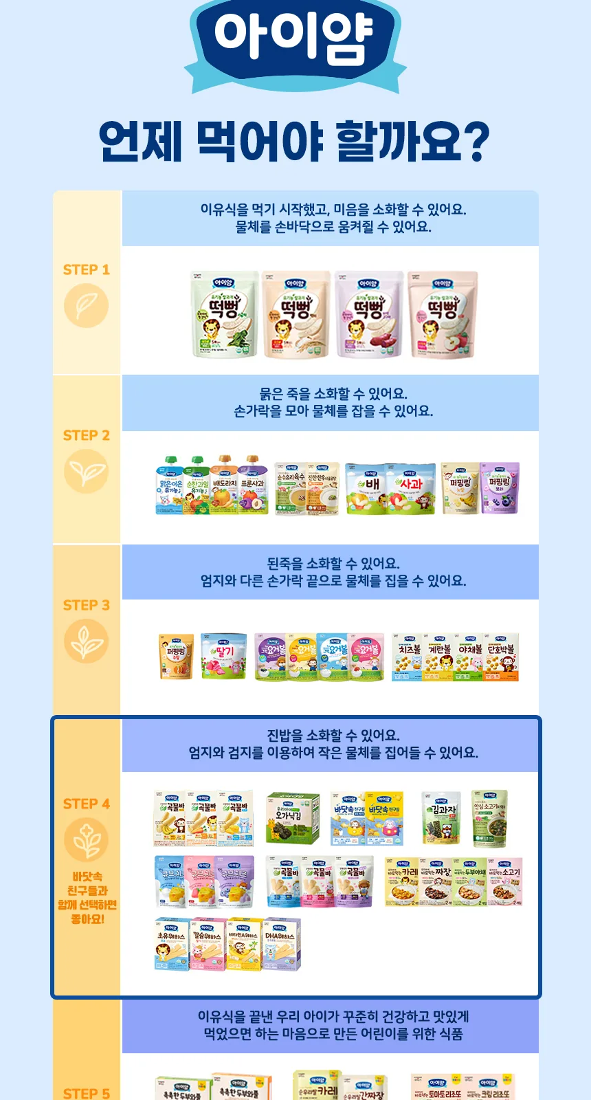 일동후디스 아이얌 바닷속 친구들 치즈 비스킷 50g 상세 설명