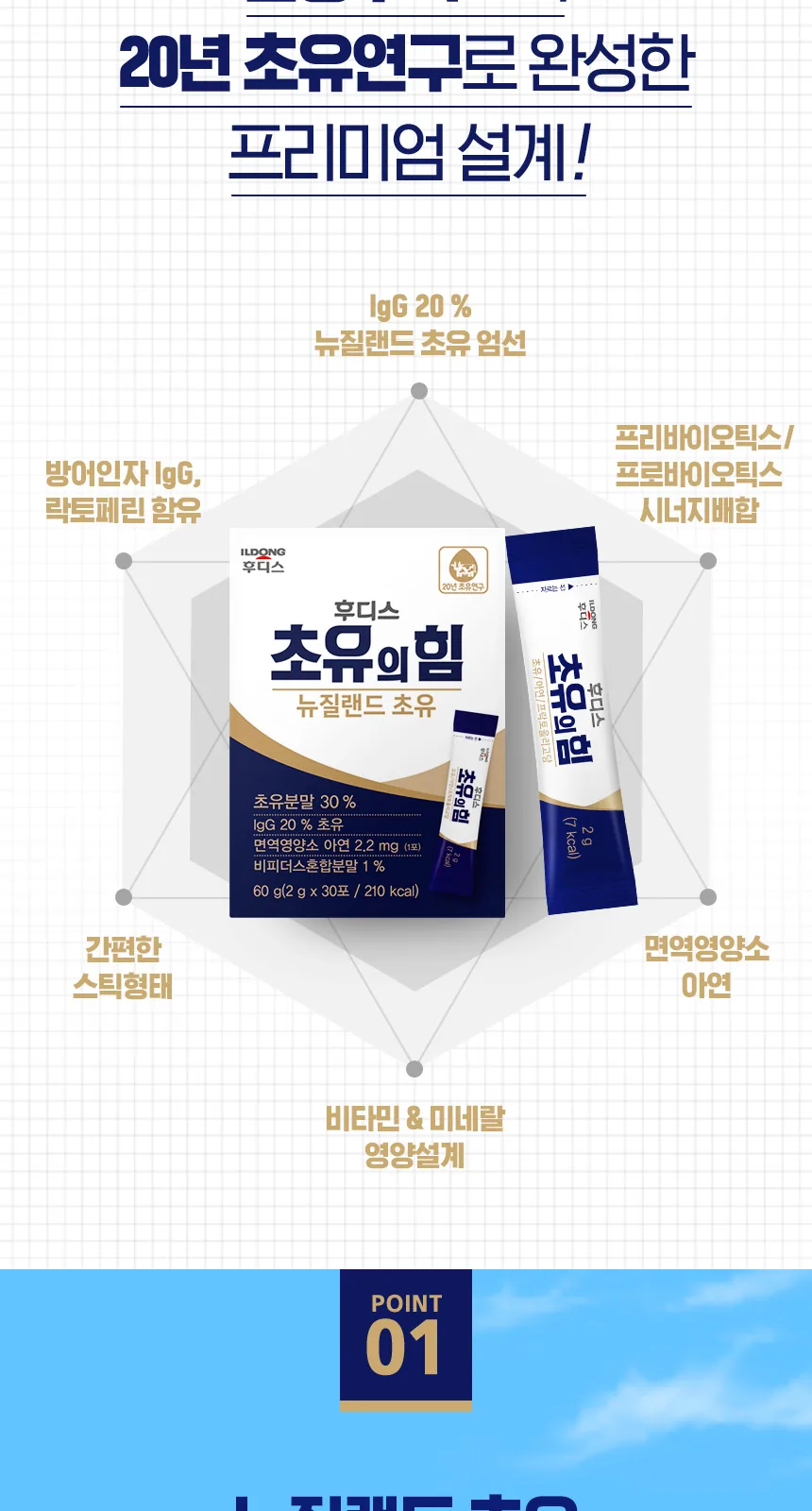 후디스 초유의 힘 (뉴질랜드 초유) 상세 설명