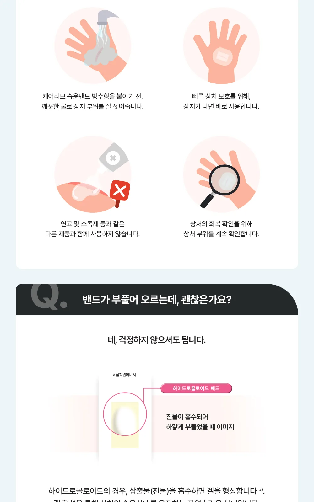 케어리브습윤밴드방수형 CNB 작은상처용16매 상세 설명