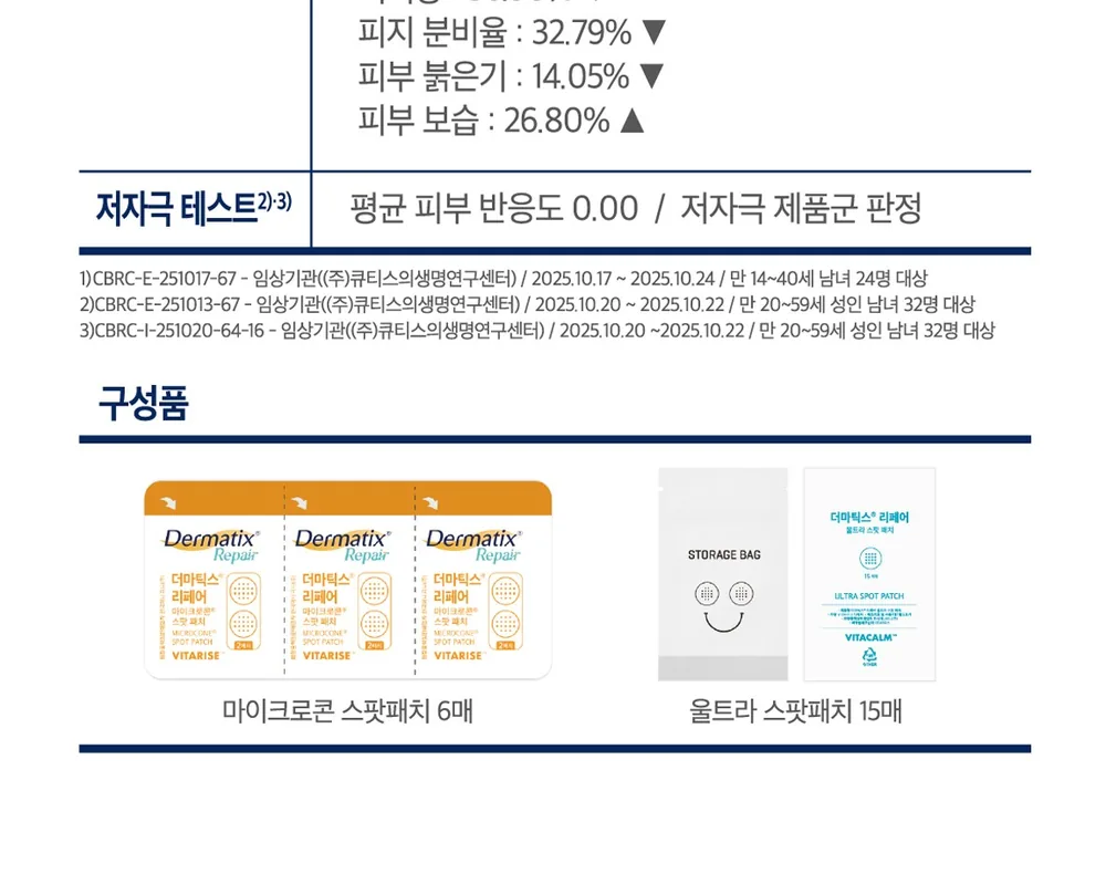 메나리니_더마틱스 스팟패치듀오팩(6매+15매) 상세 설명