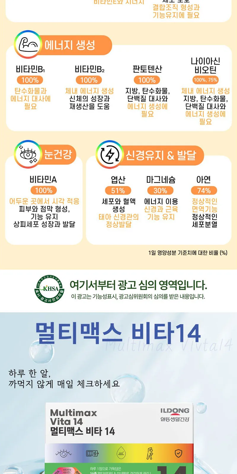 일동생활건강 멀티맥스비타14 종합비타민 1박스60정 상세 설명