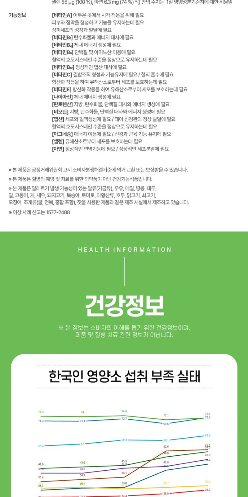 일동생활건강 멀티맥스비타14 종합비타민 1박스60정 상세 설명